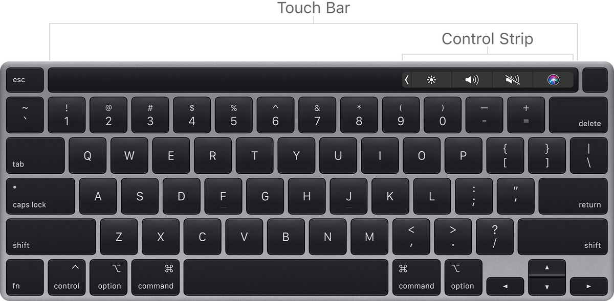 MacBook Touch Bar New
