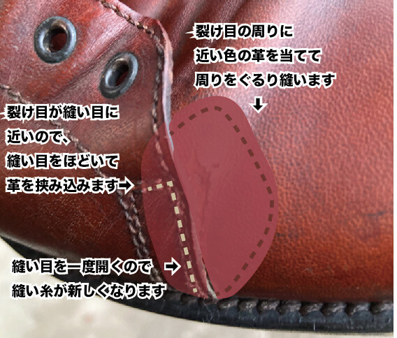 【革靴の破れを修理】別業者で修理例
