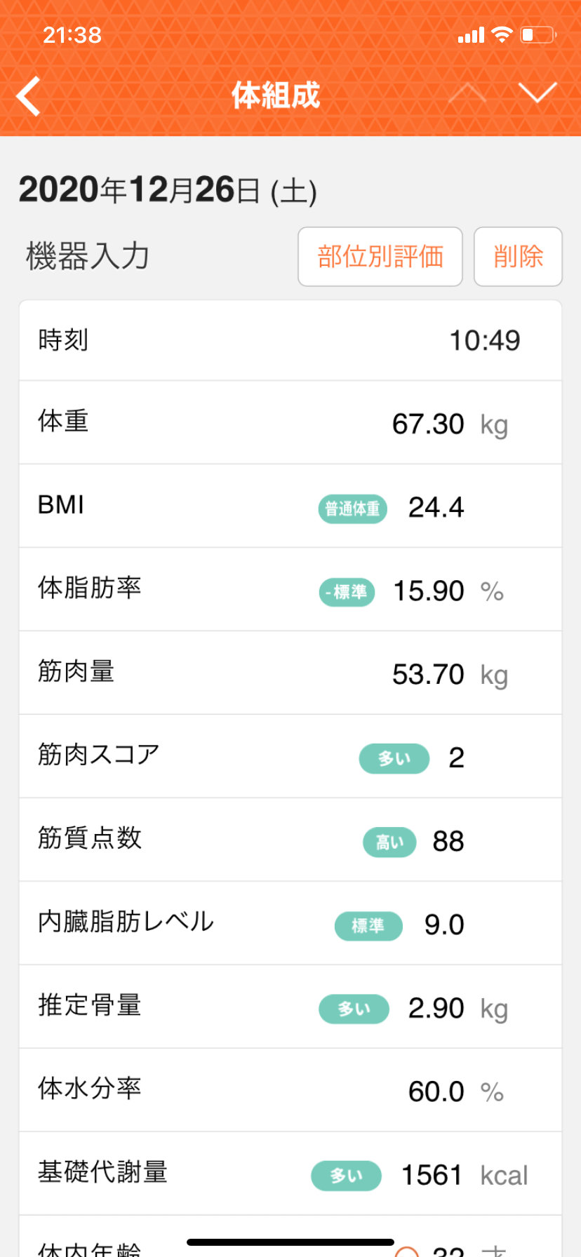 今週の結果