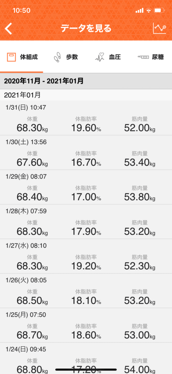 タニタ体組成計操作手順7