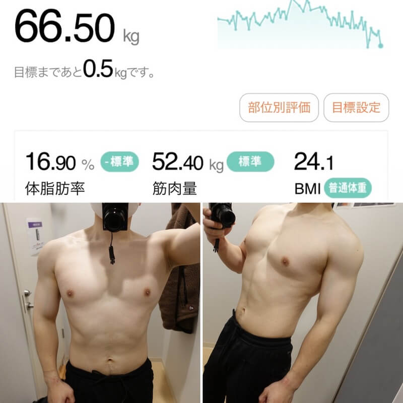 MUASHIダイエット3週目