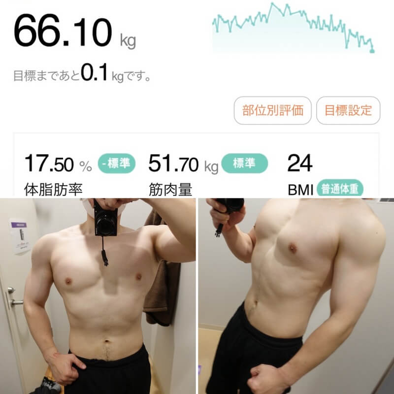 MUASHIダイエット4週目